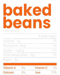 Baked Beans Nutrition Facts 2021 Thanksgiving Food Christmas Baby Bodysuit