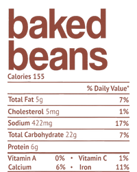 Baked Beans Nutrition Fact Funny Thanksgiving Christmas  Canvas