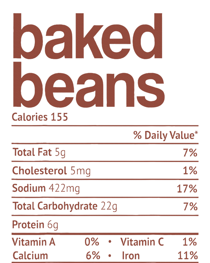 Baked Beans Nutrition Fact Funny Thanksgiving Christmas  Canvas