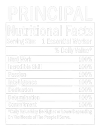 Thanksgiving Xmas Funny Principal Nutritional Facts Labels Magnet