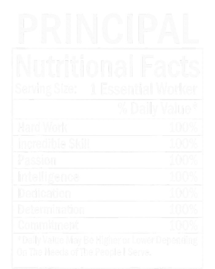 Thanksgiving Xmas Funny Principal Nutritional Facts Labels Magnet