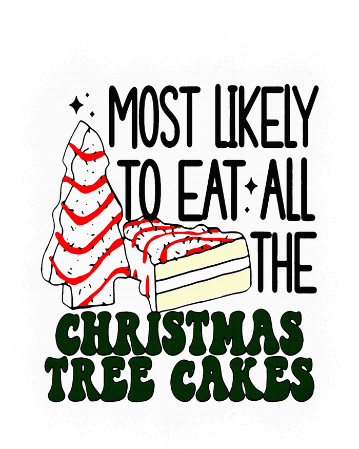 Most likely to eat all the christmas tree cake debbie tree PosiCharge Competitor Tank