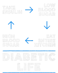 Diabetic Life Cycle Funny Diabetes Awareness T-Shirt