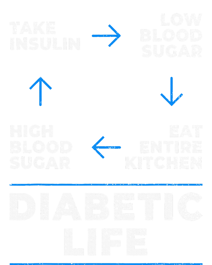 Diabetic Life Cycle Funny Diabetes Awareness T-Shirt