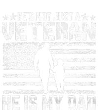 Military Family Veteran Support My Dad Us Veteran Patriotic PosiCharge RacerMesh Polo