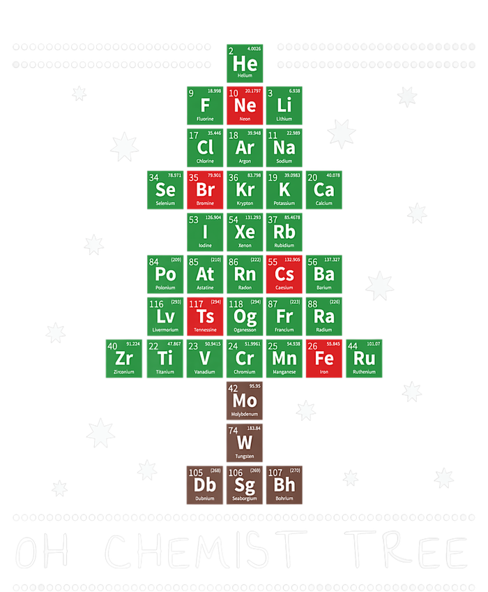 Christmas Chemistry Science Periodic Table Chemist Tree Hooded Wearable Blanket