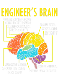 Engineer's Brain Funny Engineering Games Process  Premium Hoodie