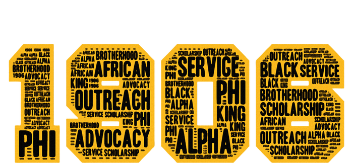 Alpha African Fraternity Hand Sign 1906 Words Impact Tech Backpack