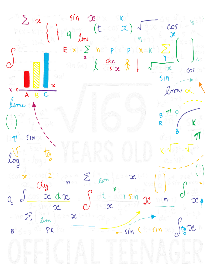 Square Root Of 169 13 Years Old Of.ficial Teenager Birthday Ladies Essential Tank