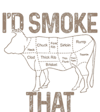 Chef Butcher Cook Bbq ID Smoke That Cow Beef Funny Gift Poster