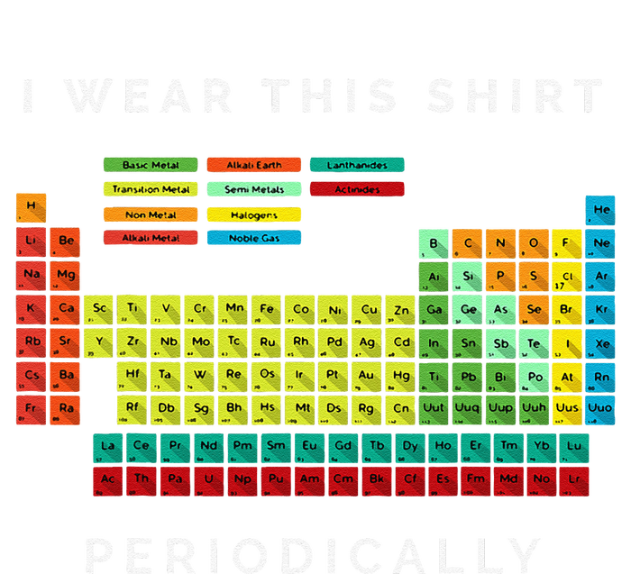 I Wear This Periodically. Periodic Table Chemistry Pun Mesh Reversible Basketball Jersey Tank