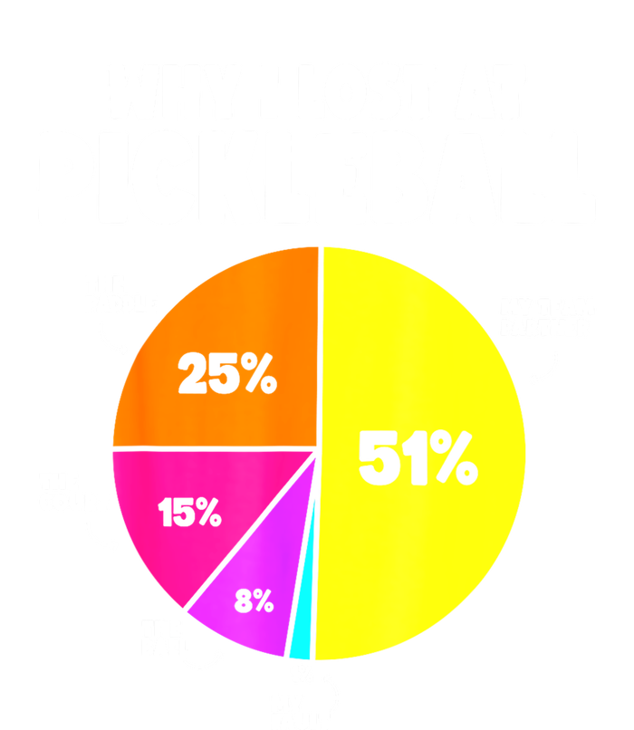 Funny Pickleball Why I Lose At Pickleball Humor Best Gift For Sport Fan Tie-Dye Long Sleeve Shirt