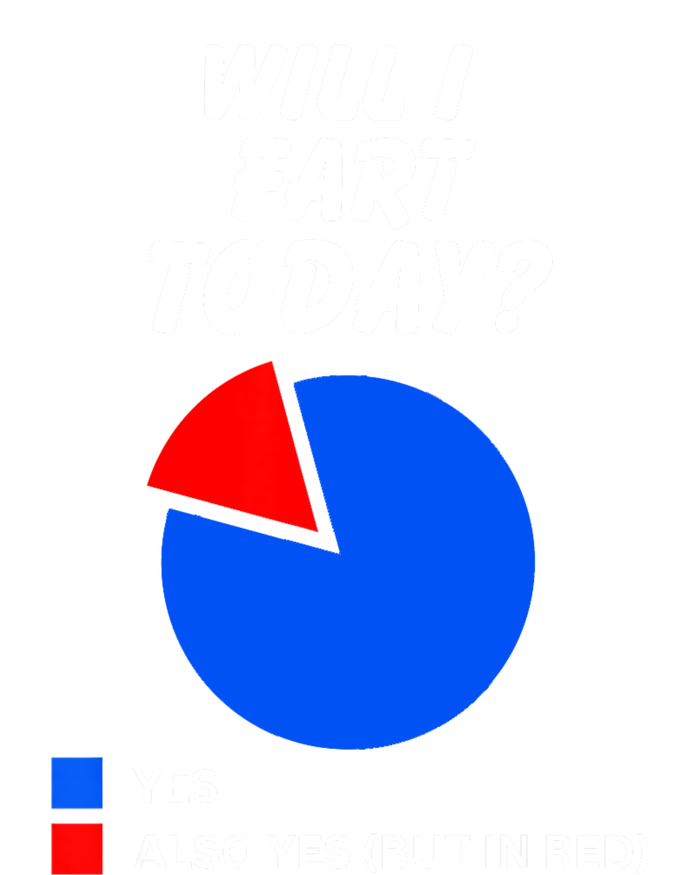 Will I Fart Today? Yes Sarcastic I Love To Farting Humor Women's Racerback Tank