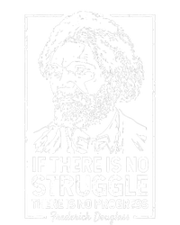 Quotes If There Is No Struggle There Is No Progress Bumper Sticker