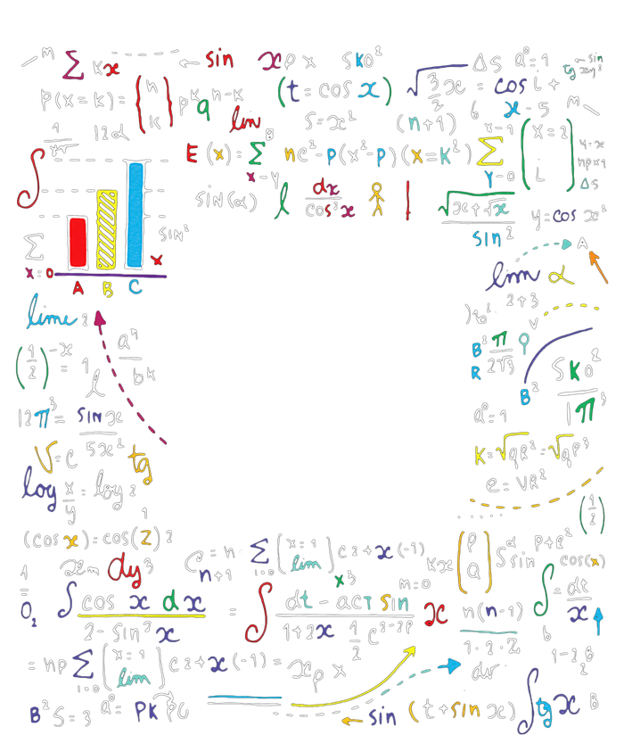 14th Birthday Square Root Of 196 Math T-Shirt