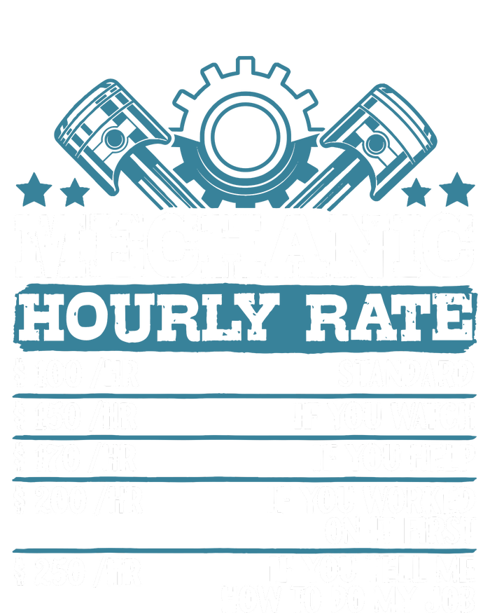 Mechanic Hourly Rate | Auto Mechanic Gifts Women’s Perfect Tri Rocker Tank