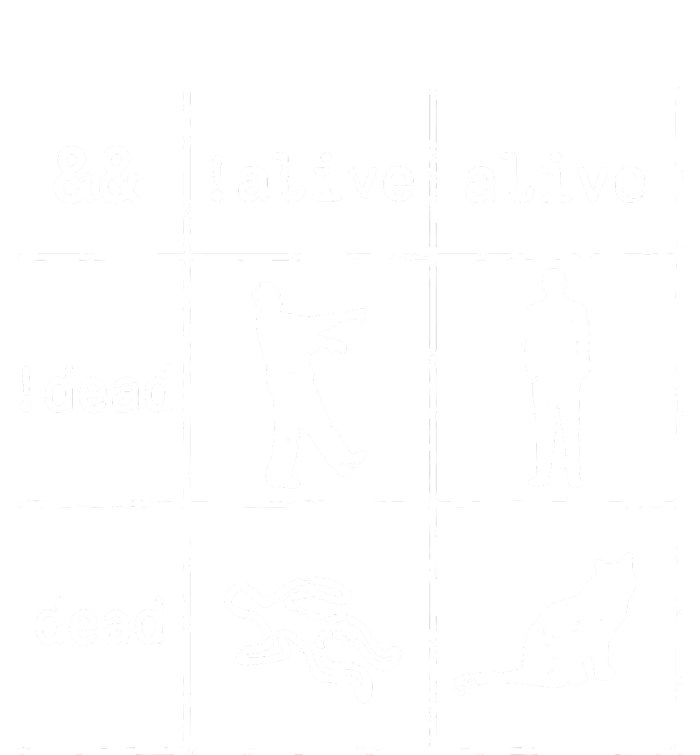 Boolean Logic IM A Programmer Alive Dead T-Shirt