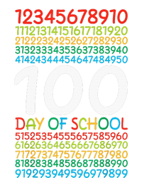 100th Day Of School Teacher 100 Days Math Numbers T-Shirt