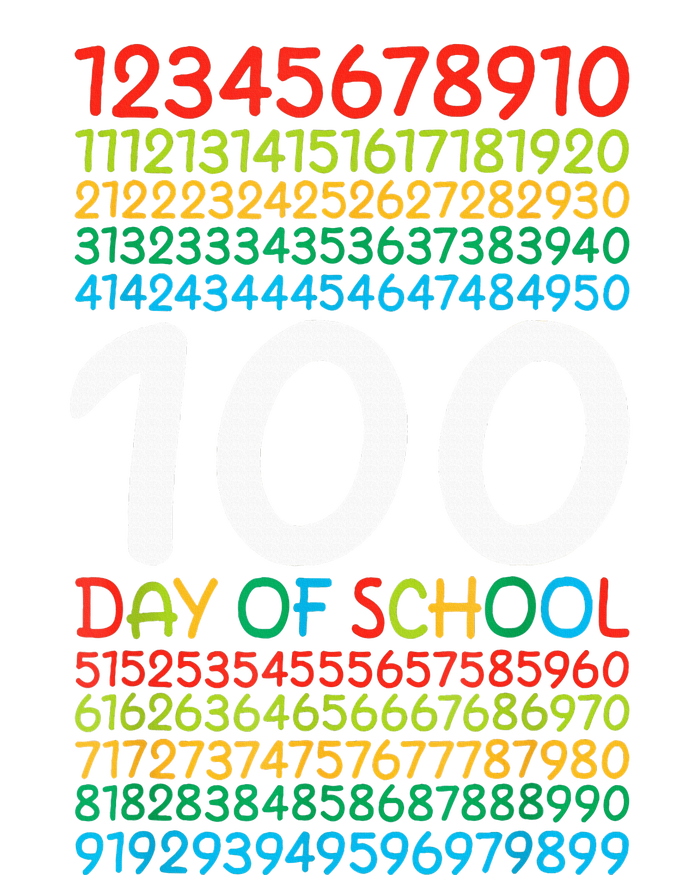 100th Day Of School Teacher 100 Days Math Numbers T-Shirt