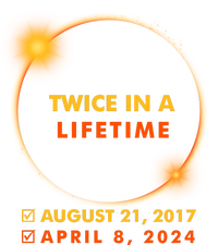 Twice In A Lifetime Solar Eclipse August 21 2017 April 8 2024 Premium T-Shirt