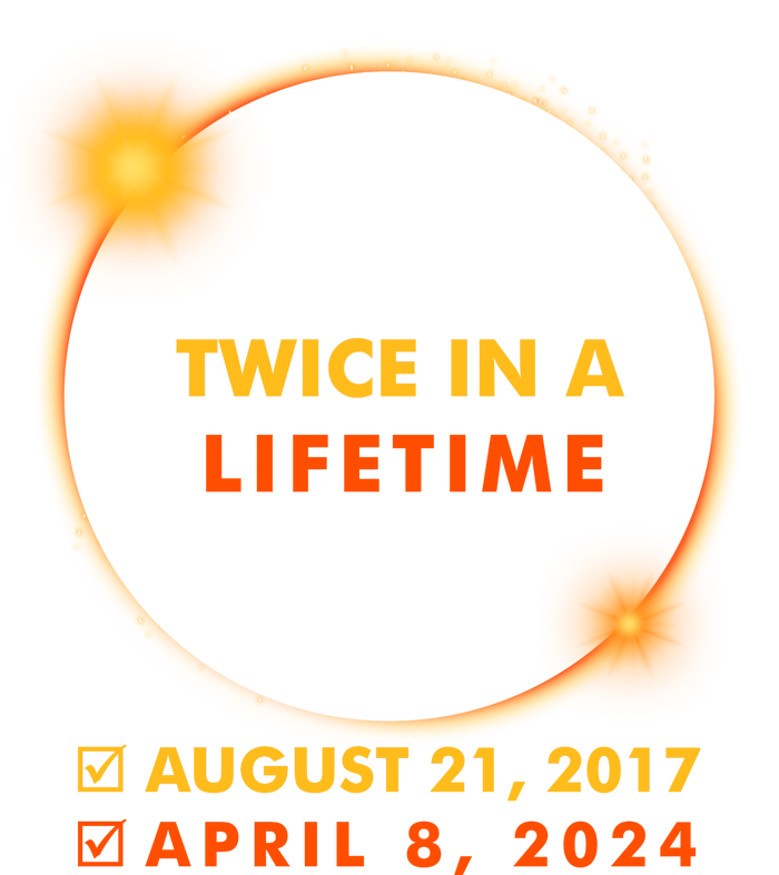 Twice In A Lifetime Solar Eclipse August 21 2017 April 8 2024 Premium T-Shirt