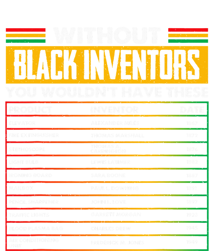 History Of Forgotten Black Inventors Black History Month T-Shirt