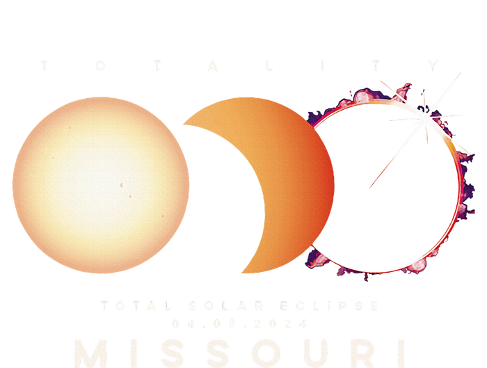 Solar Eclipse 2024 Missouri Total Eclipse American Graphic 7-Panel Snapback Hat