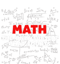 Funny Math The Only Subject That Counts T-Shirt