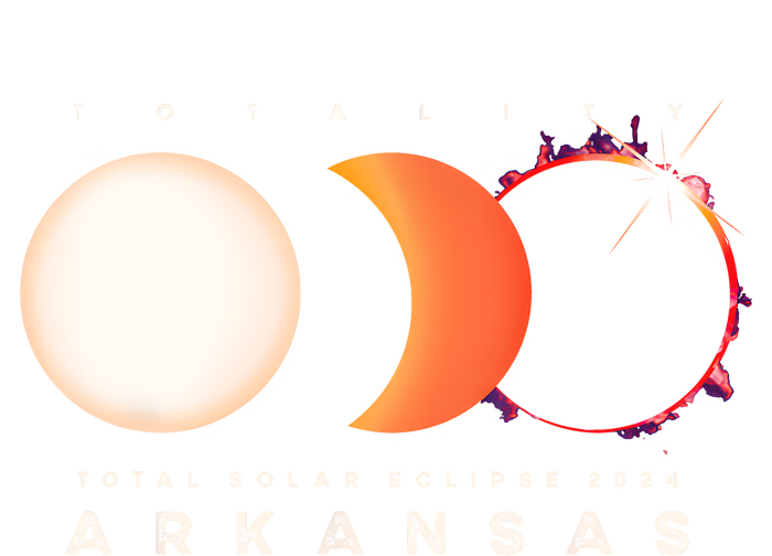 Solar Eclipse 2024 Arkansas Total Eclipse America Graphic Button