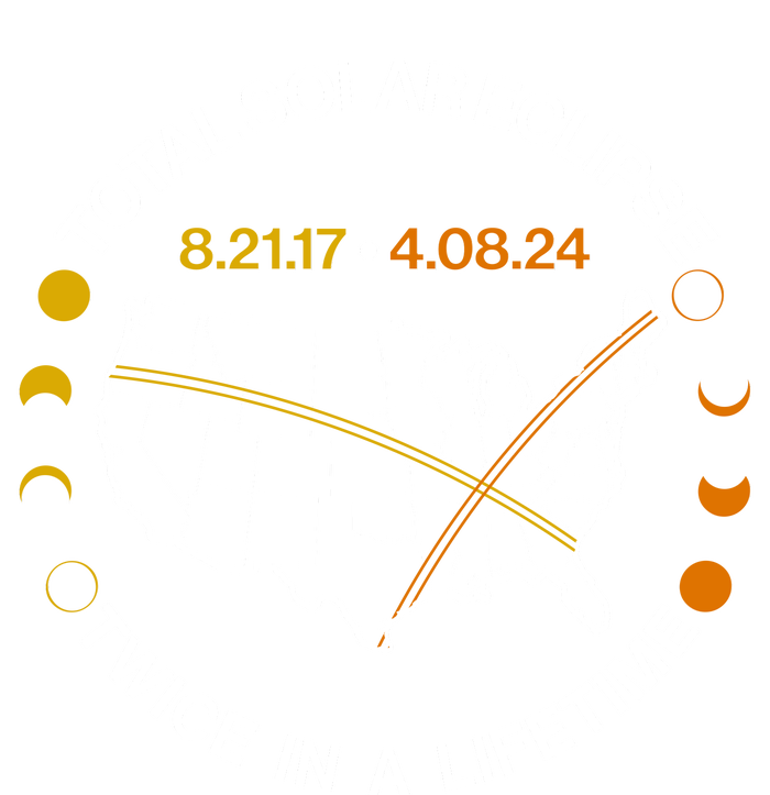 Total Solar Eclipse Twice In A Lifetime Aug 21 2017 April 08 2024 Performance Sprint T-Shirt