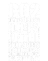 Co2 Makes Up Just 004 Of The Atmosphere T-Shirt