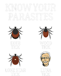 Antibiden Know Your Parasites Lunatic Impeach Joe Biden USA-Made Doggie Bandana