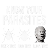 Know Your Parasites Anti Joe Biden Sucks Sustainable Bucket Hat