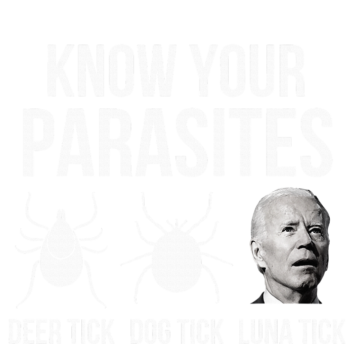 Know Your Parasites Anti Joe Biden Sucks Sustainable Bucket Hat