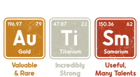 Periodic Table Elets Neurodiversity Autism Awareness Great Gift T-Shirt