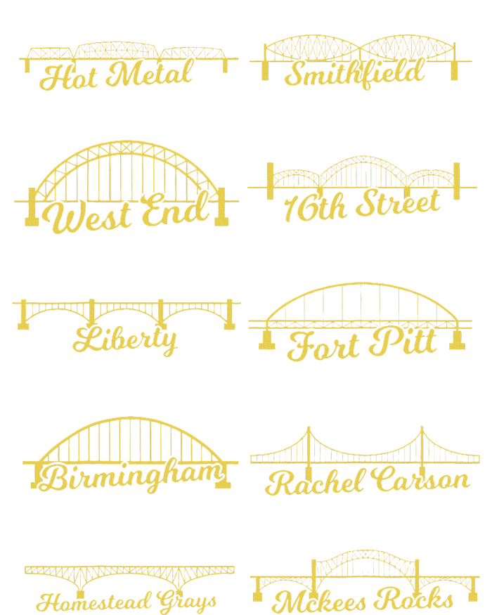 Steel City Of Pittsburgh Bridges 412 Black And Yellow Pgh Full Zip Hoodie