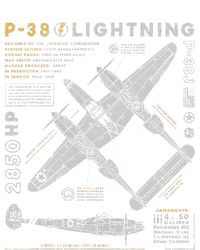 P38 Lightning Vintage P38 Fighter Aircraft Ww2 Aviation Ladies Long Sleeve Shirt