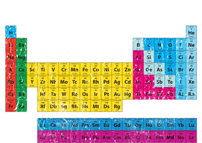 Retro Periodic Table Of Elets Gift Kids Hoodie