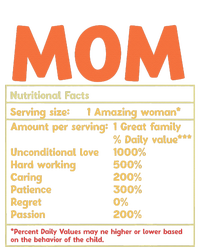 Mom Nutritional Facts Funny Mother Day Dry Zone Grid Polo