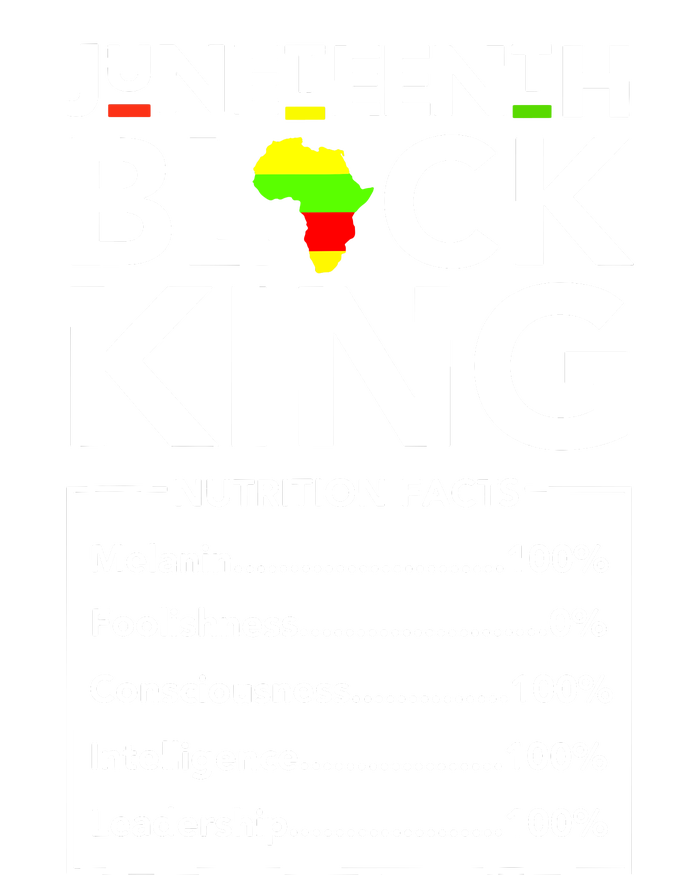 Juneteenth Black King Nutritional Facts Melanin Father Metallic Star Ornament