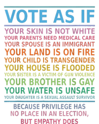 Vote As If Your Skin Is Not White HumanS Rights Poster