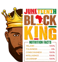 Juneteenth Black King Nutritional Facts Pride African PosiCharge RacerMesh Polo