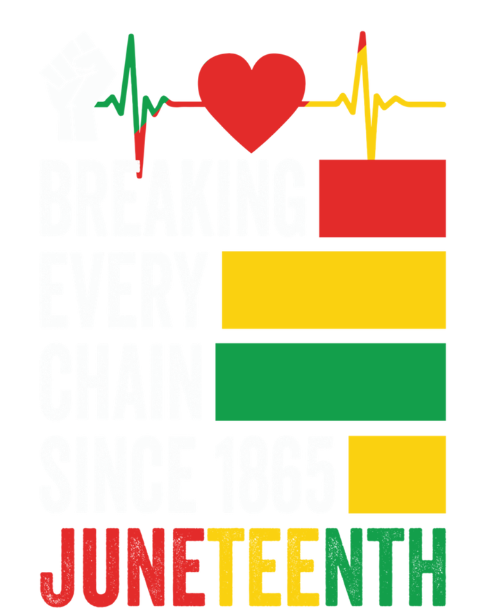 Breaking Every Chain Since 1865 Junzeenth Black History Gift Ladies Essential Tank