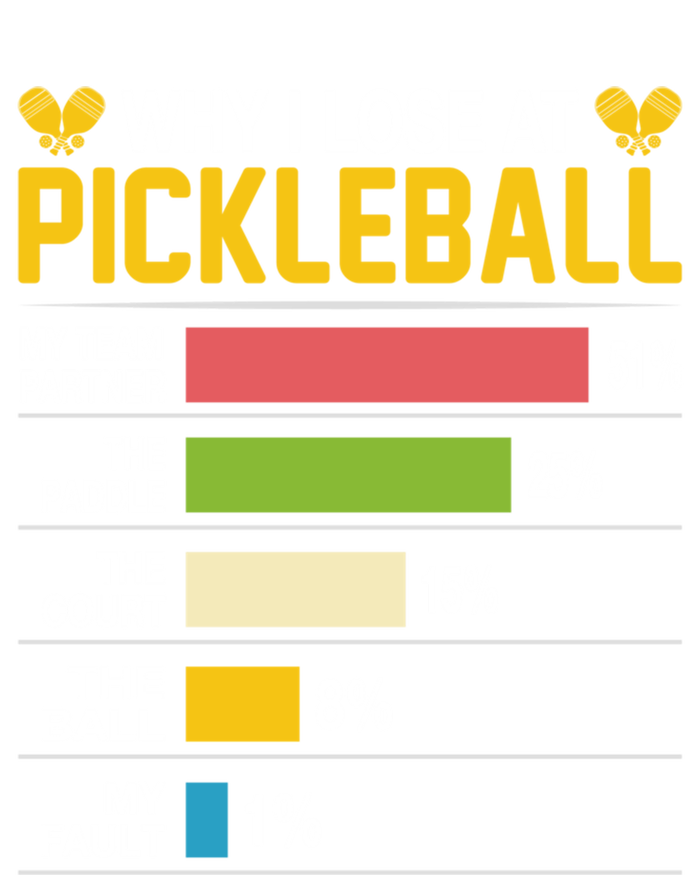 Why I Lose At Pickleball Funny Losing Game Sports Graphic Gift Tote Bag