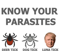 Know Your Parasites Anti Trump Resist Mousepad