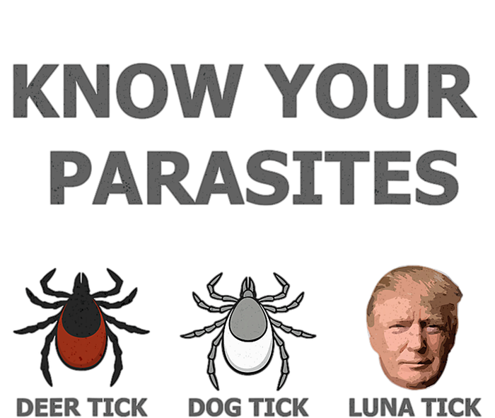 Know Your Parasites Anti Trump Resist Mousepad