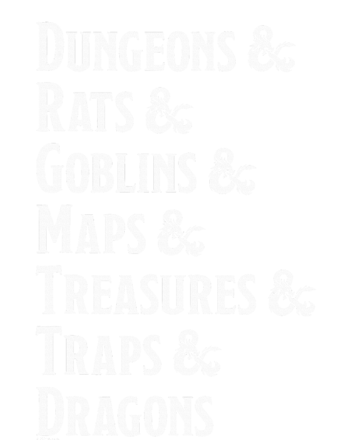 Dungeon Checklist Canvas