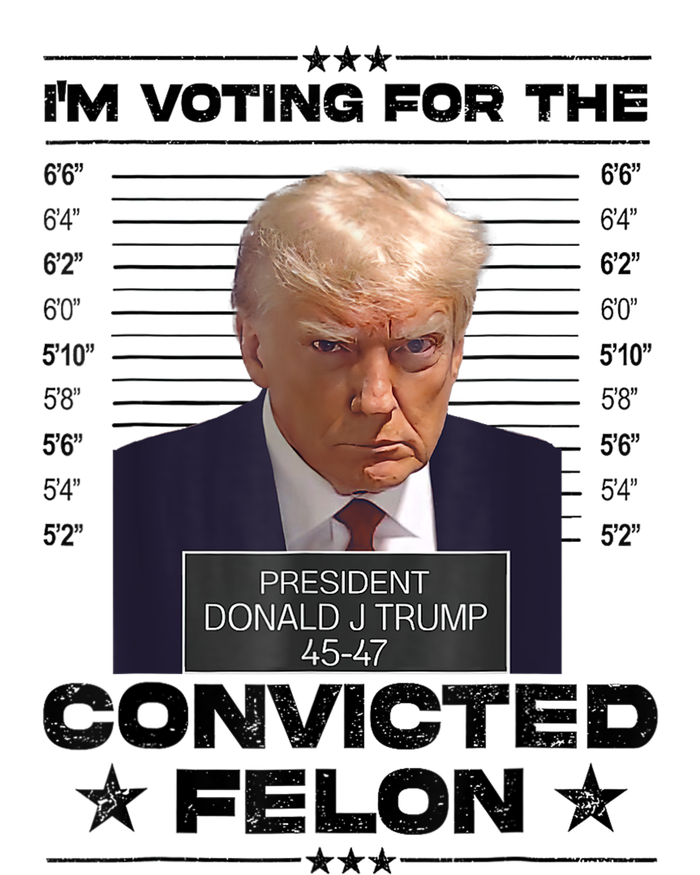 IM Voting Convicted Felon 2024 Trump 2024 Convicted Felon Poster