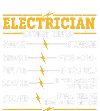 Electrician Hourly Rates Infant Fleece One Piece