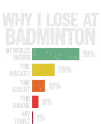 Badminton Player Lover Funny Why I Lose At Badminton T-Shirt